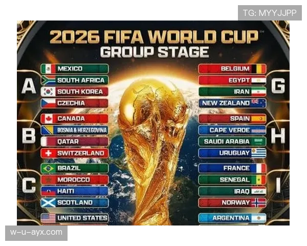 2026世界杯最新小组积分规则详解