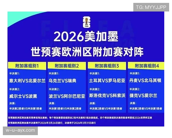 荷兰队2026世界杯小组赛赛程分析与出线前景预测